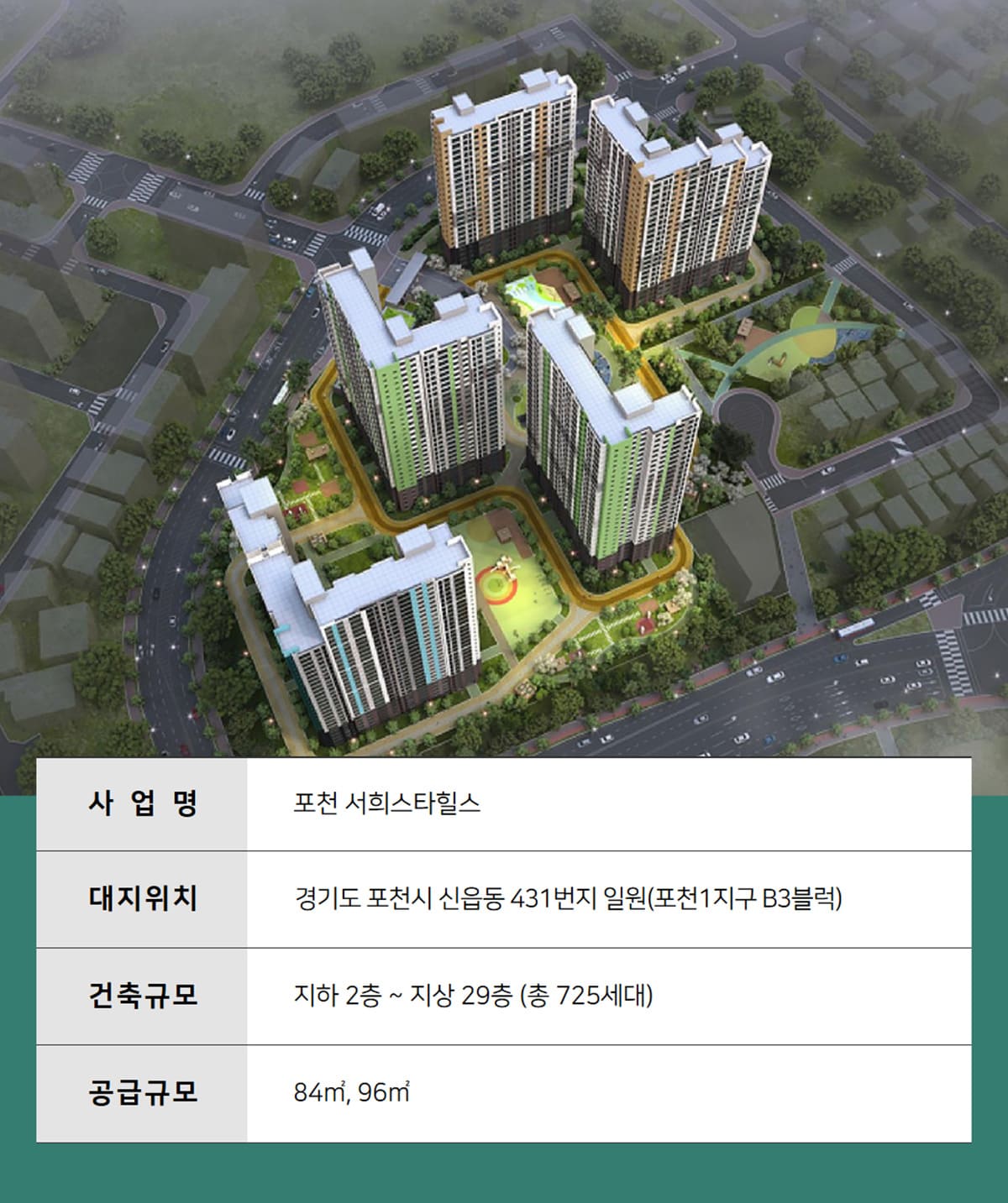 사업안내