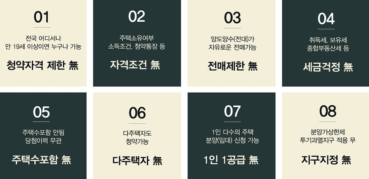 프리미엄
